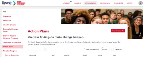 YON Action Plans